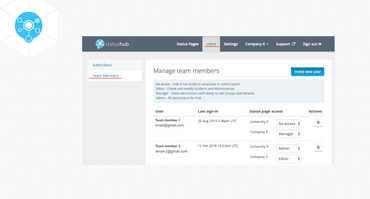 StatusHub Roles and Permissions feature