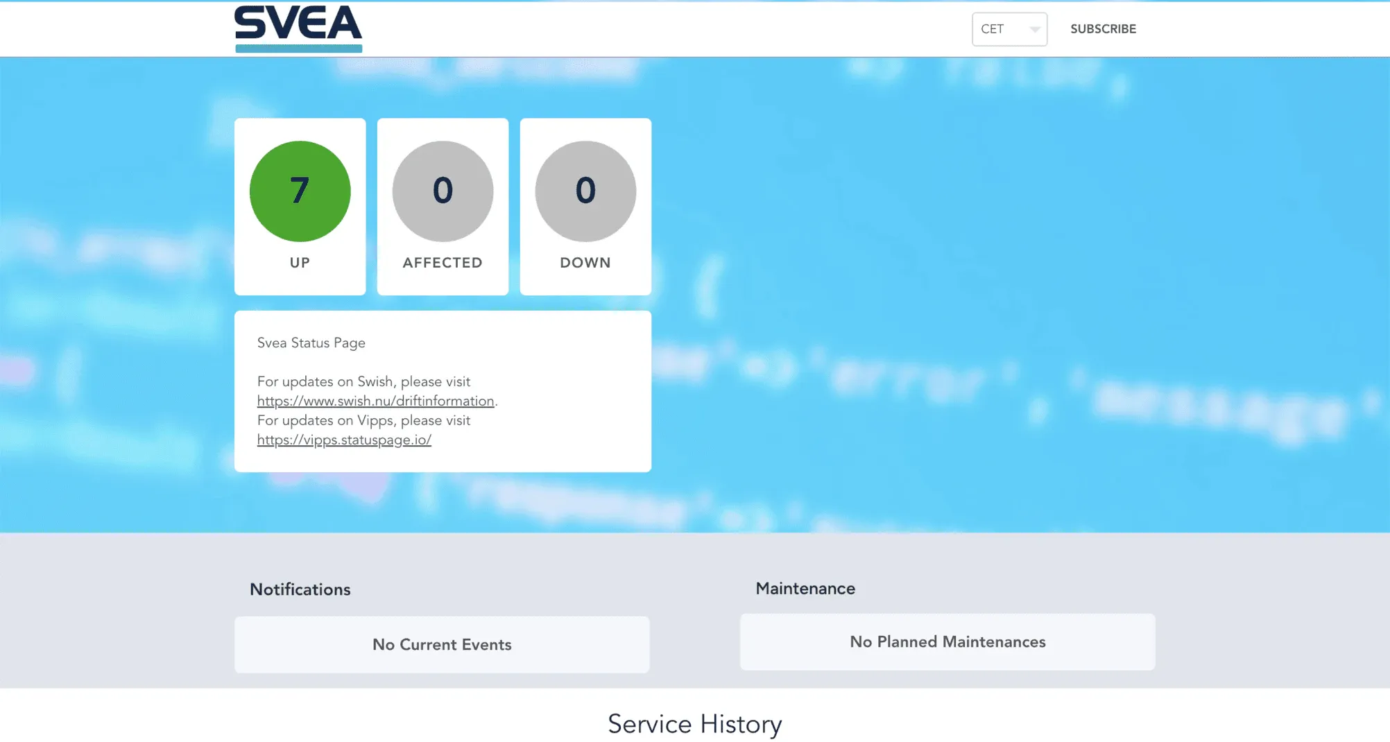 The Choice for Enterprise-Grade Financial Services