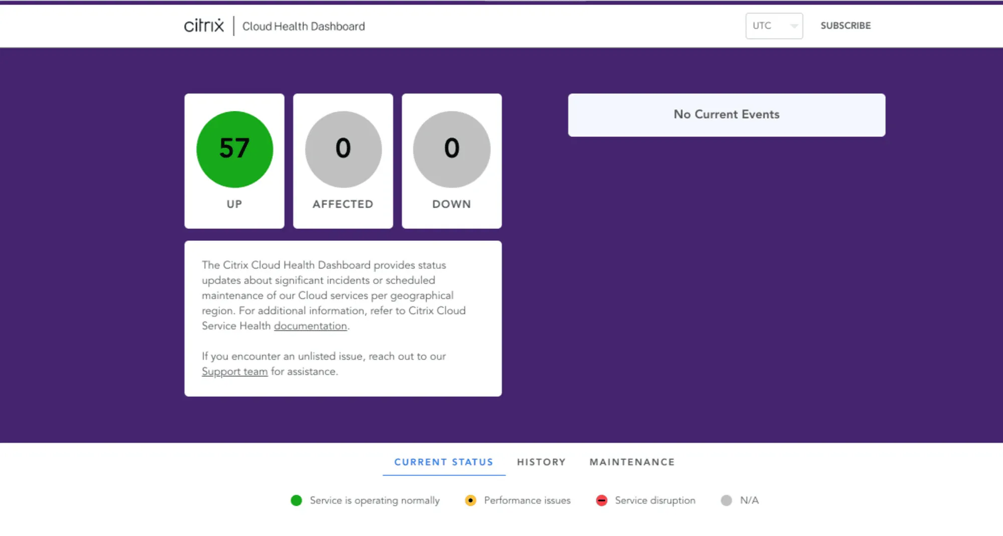 Status Page Examples