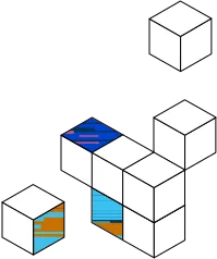 Integrations