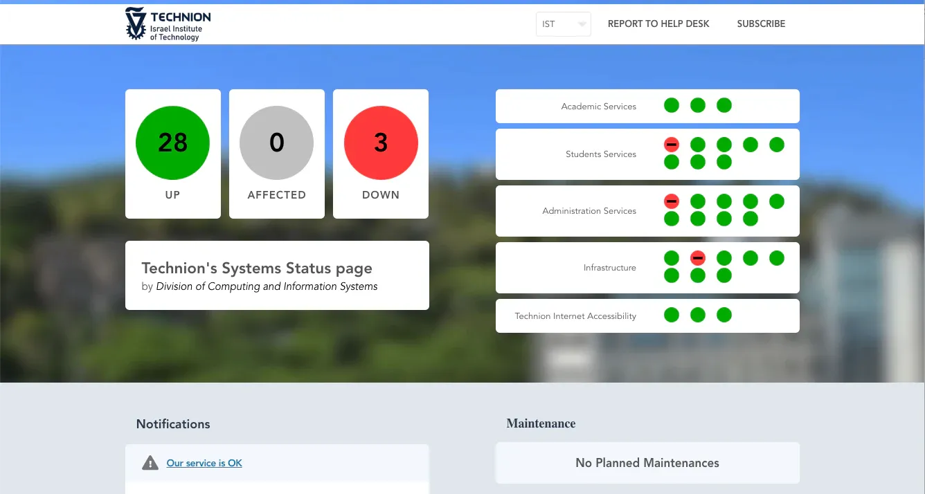 Education Status Page Examples 